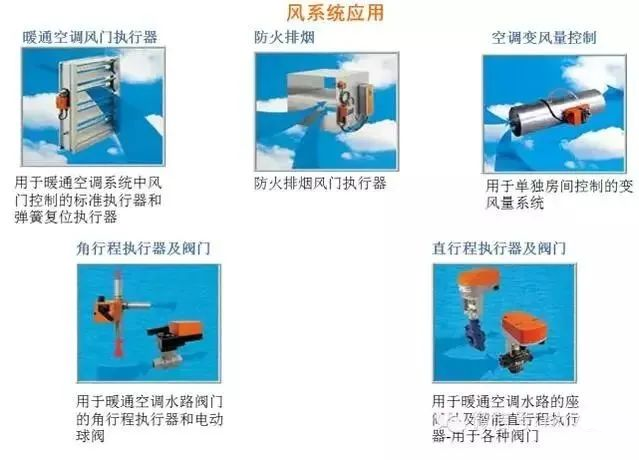 風(fēng)機盤管二通閥