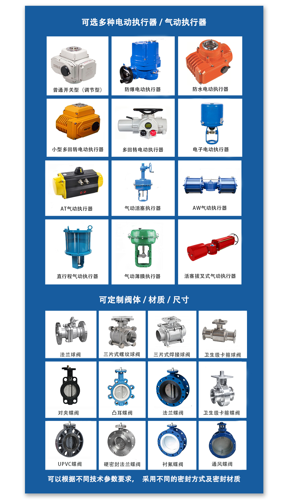 電動閥，氣動閥