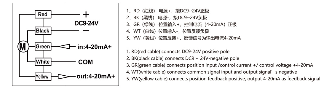 比例調(diào)節(jié)型微型電動(dòng)球閥-接線方式.jpg